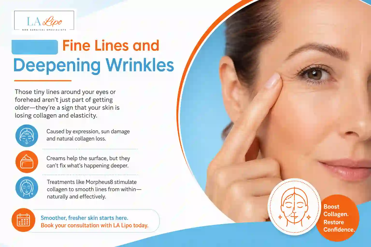 Sign #2: Fine Lines and Deepening Wrinkles Sedgley Park