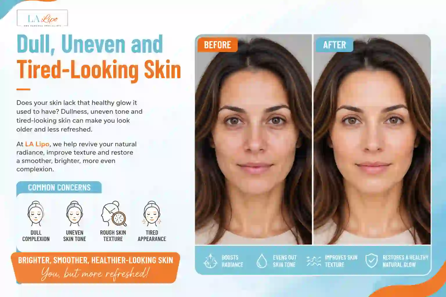 Sign #5: Dull, Uneven and Tired-Looking Skin Sedgley Park